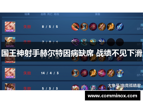 国王神射手赫尔特因病缺席 战绩不见下滑